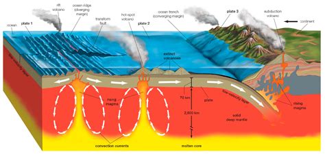  Vomiting Volcanoes:  A Journey Through Ancient Javanese Mythology and Cosmic Justice!