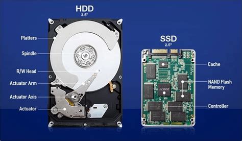 hdd 寿命 時間: デジタル時代の記憶の耐久性を考える